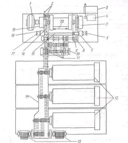 Основной двигатель привода буровой установки